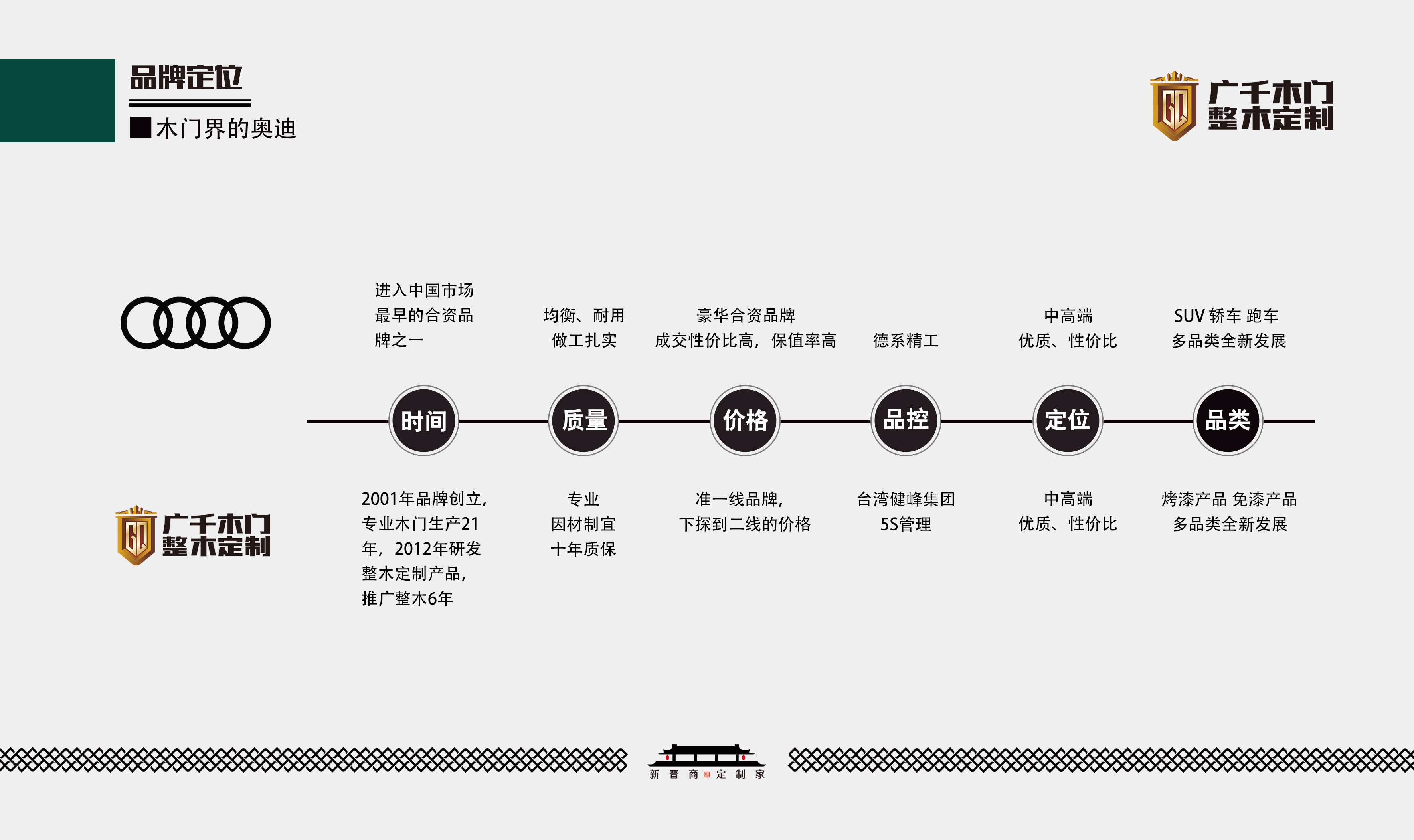 中国木门十大品牌